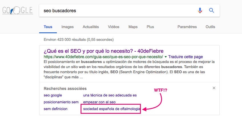 ¿Qué son las búsquedas relacionadas?